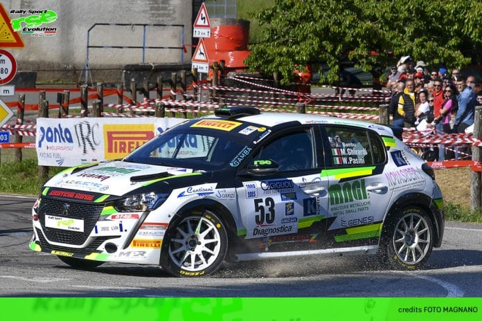 IRC e CRZ in vista per Rally Sport Evolution IRC e CRZ in vista per Rally Sport Evolution