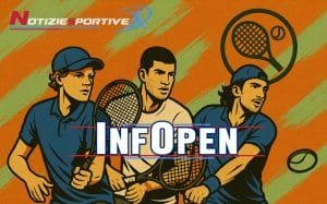 Notizie Sportive
