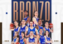 Basket femminile: l’Italia di coach Capobianco, vola in Belgio per il primo test Pre-Mondiale di Berlino