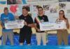 Scopel Day dona 10.000 Euro nel 2026 Scopel Day dona 10.000 Euro nel 2026